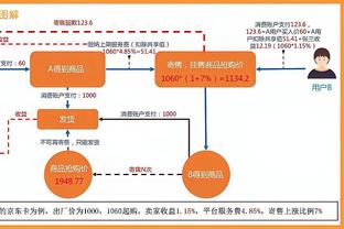 海沃德：并不是贬低科比谢幕战60分 但我们赛前知道输赢已不重要