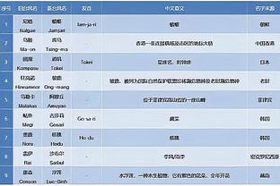 betway体育微博截图0