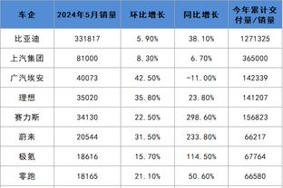 开云app官网入口下载苹果版本截图1