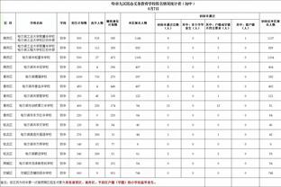 法媒：大巴黎有意卡塞米罗，有沙特球队愿为其提供2000万美元年薪